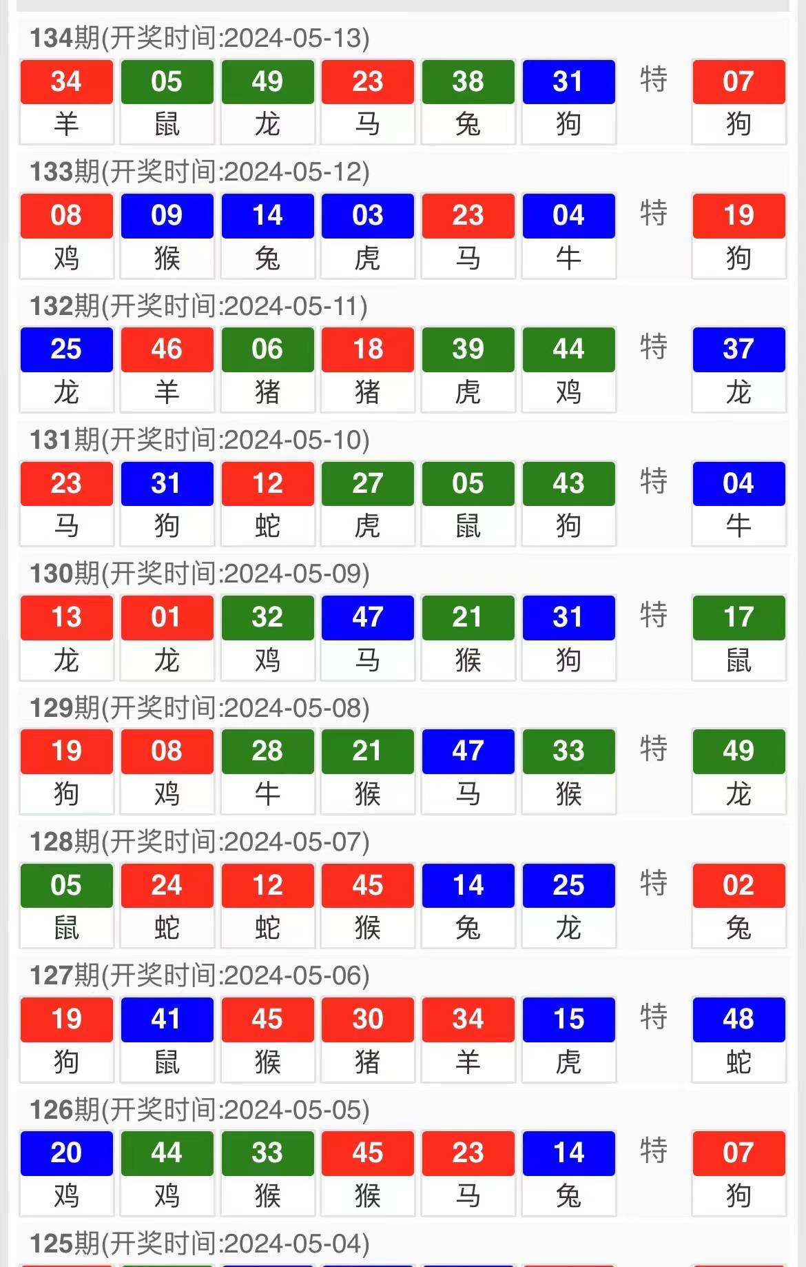 今天晚9点30开特马开奖结果,时代说明解析_冒险版40.308