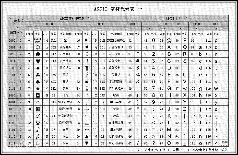 2024十二生肖49码表,深层策略数据执行_专属版69.998