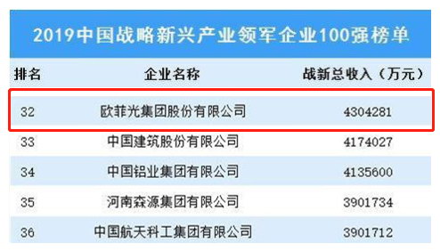 新奥天天免费资料公开,新兴技术推进策略_特别款13.985