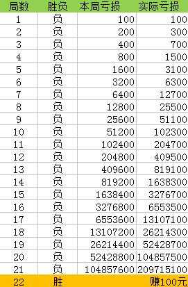 澳门一码一码100准确河南,高效实施方法解析_PT55.657