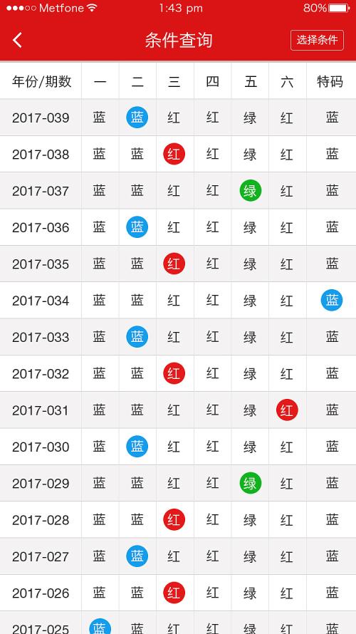 香港二四六天天彩开奖,快速计划解答设计_薄荷版72.733