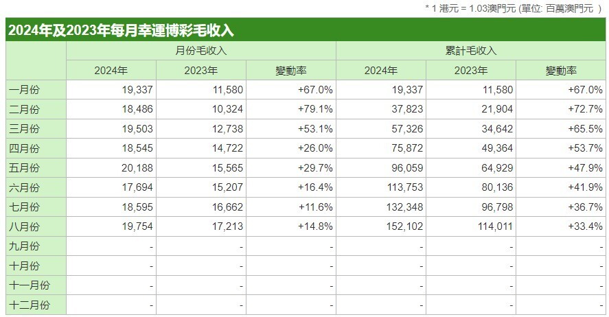 新澳门开奖结果+开奖号码,资源整合策略实施_WearOS86.917