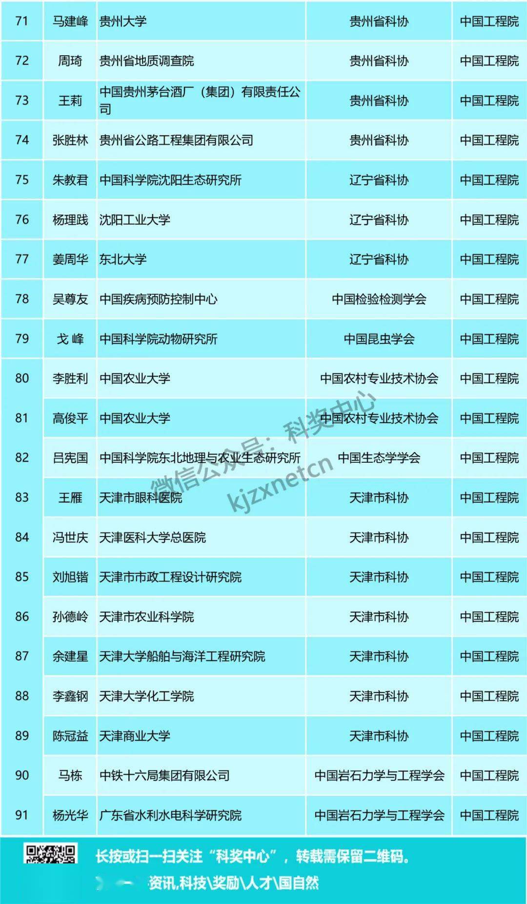 2024新澳精准免费资料,广泛的关注解释落实热议_S47.11