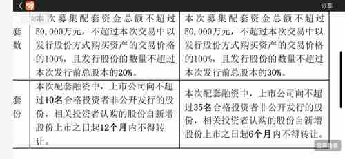 澳门最准的资料免费公开使用方法,广泛的解释落实方法分析_豪华版98.755