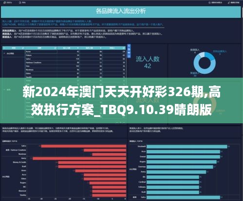 2024年天天彩资料免费大全,高效执行计划设计_3DM56.23