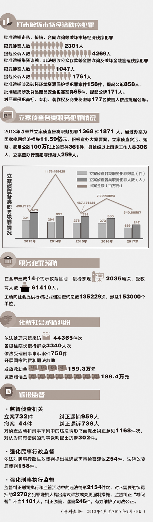 600图库大全免费资料图2024,可靠计划执行策略_Elite56.683