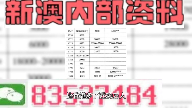 新澳门四肖三肖必开精准,实地评估策略数据_复刻版34.451