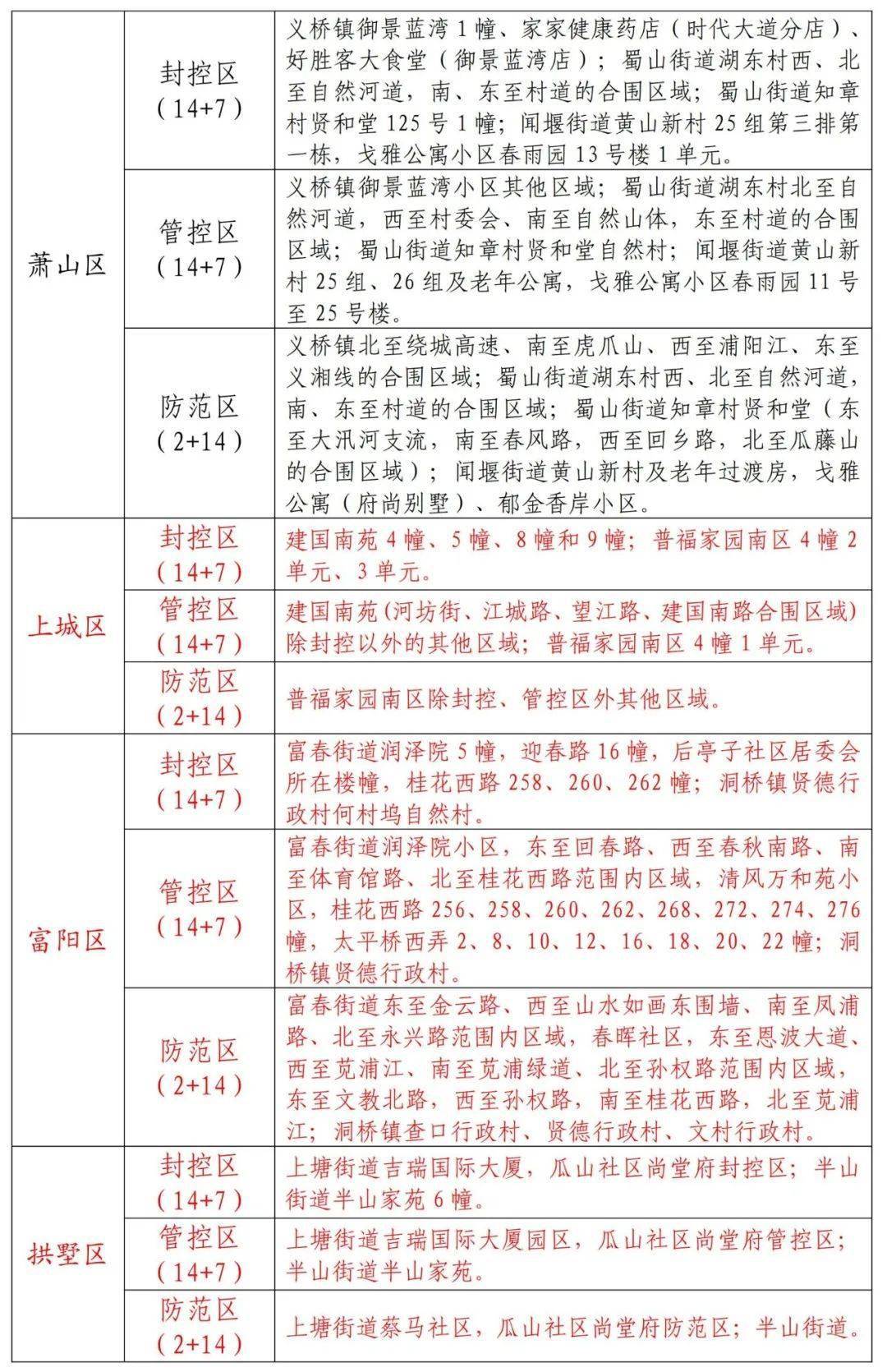 2024澳门天天开好彩大全162,实用性执行策略讲解_XP82.770