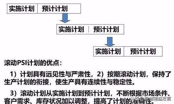 7777788888精准一肖中特,高效计划实施解析_Prestige78.575