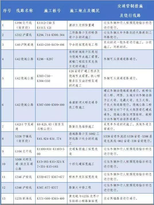 新奥门免费资料大全使用注意事项,迅速响应问题解决_进阶版77.513