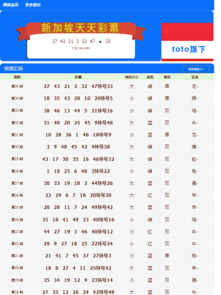 新澳门天天开好彩大全开奖记录,精细化方案实施_Prestige65.424