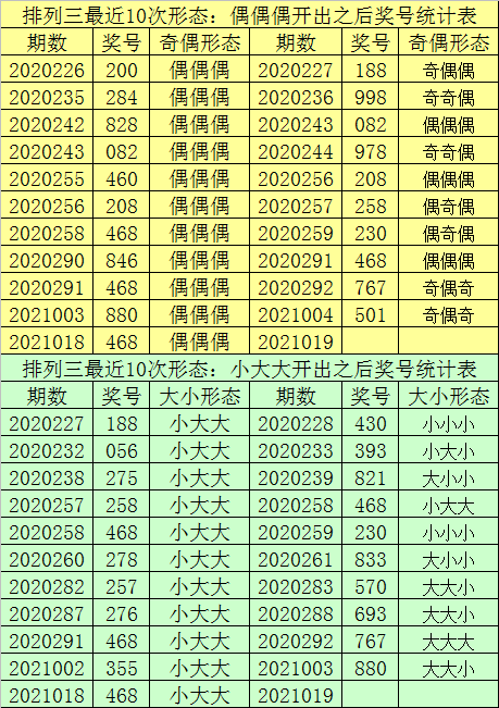 一肖一码100-准资料,数据解析导向计划_FHD19.297