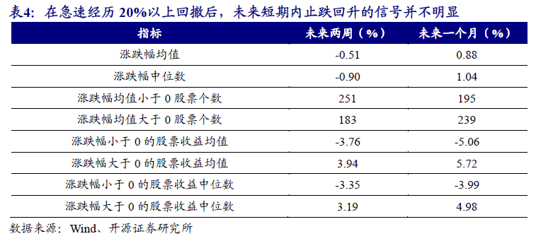 20024新澳天天开好彩大全160期,全面设计解析策略_8K71.743