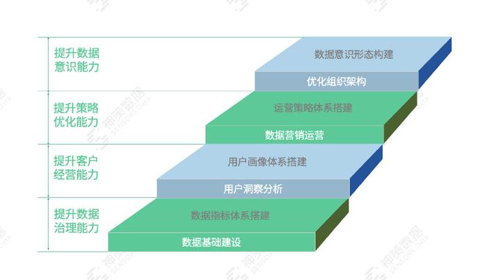 香港精准最准资料免费,全面解析数据执行_基础版84.512