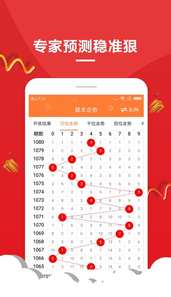 澳门六开彩天天开奖193期,实践数据解释定义_策略版48.26