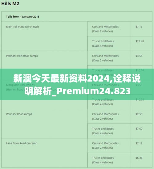 2024最新奥马资料传真,动态调整策略执行_特供版15.139