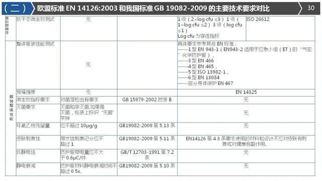 新澳门2024历史开奖记录查询表,实地验证方案_HarmonyOS60.765