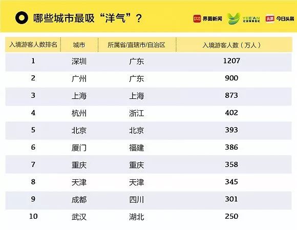 2024澳门天天开好彩大全蛊,实地验证策略数据_薄荷版13.349