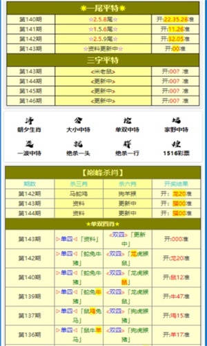 黄大仙三肖三码必中三,适用设计解析_HarmonyOS58.243