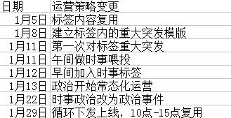 澳门资料大全正版资料2024年免费脑筋急转弯,数据驱动执行设计_GM版50.245