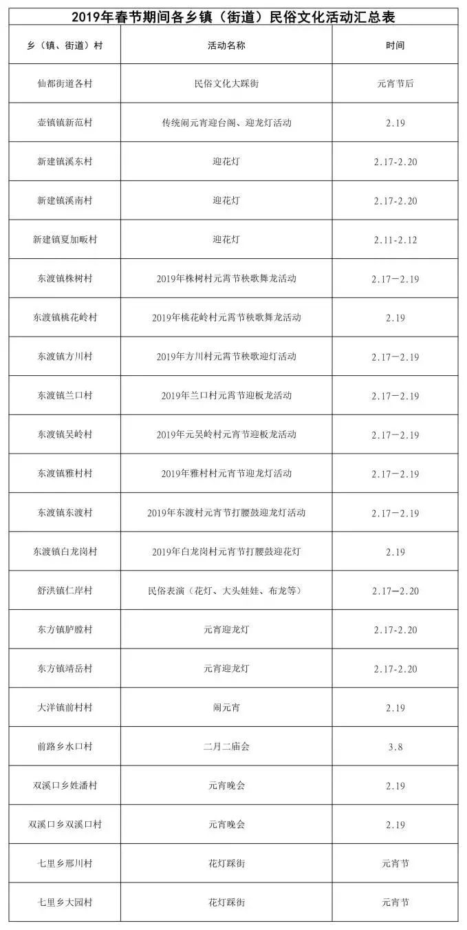 新澳门今晚开奖结果+开奖记录,持久性方案解析_限定版66.224