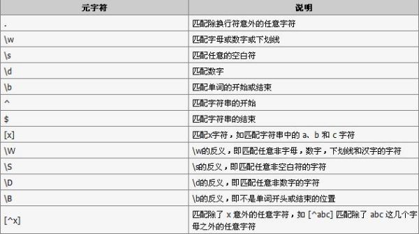 2024年正版资料免费大全功能介绍,绝对经典解释落实_标准版88.773